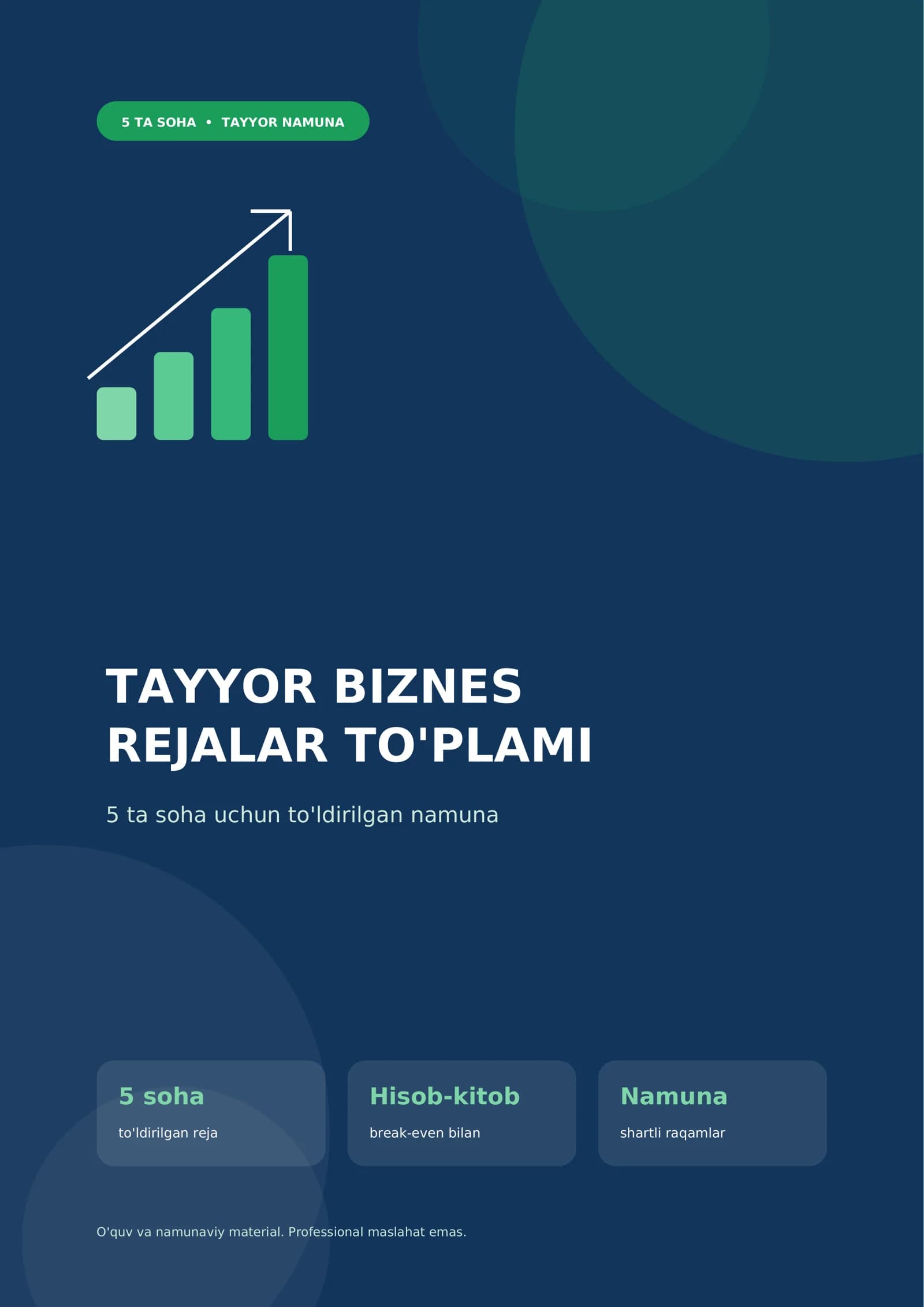 Tayyor biznes goyalar 5 ta