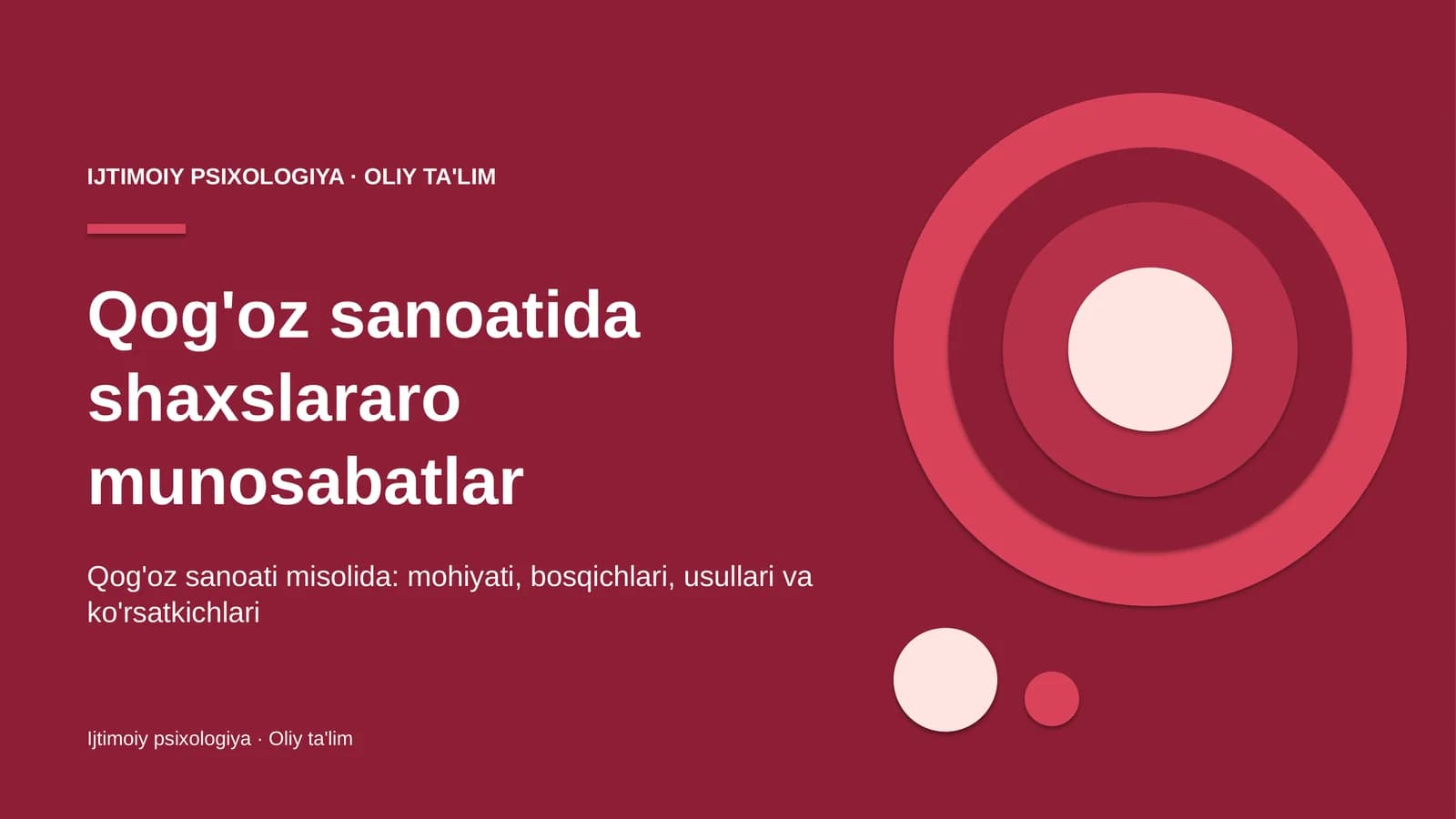 Qog'oz sanoatida shaxslararo munosabatlar