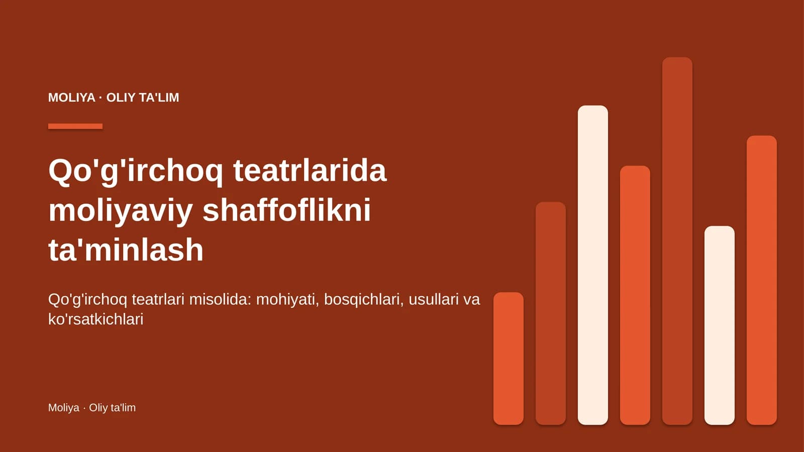 [Qo'g'irchoq teatrlarida moliyaviy shaffoflikni ta'minlash]