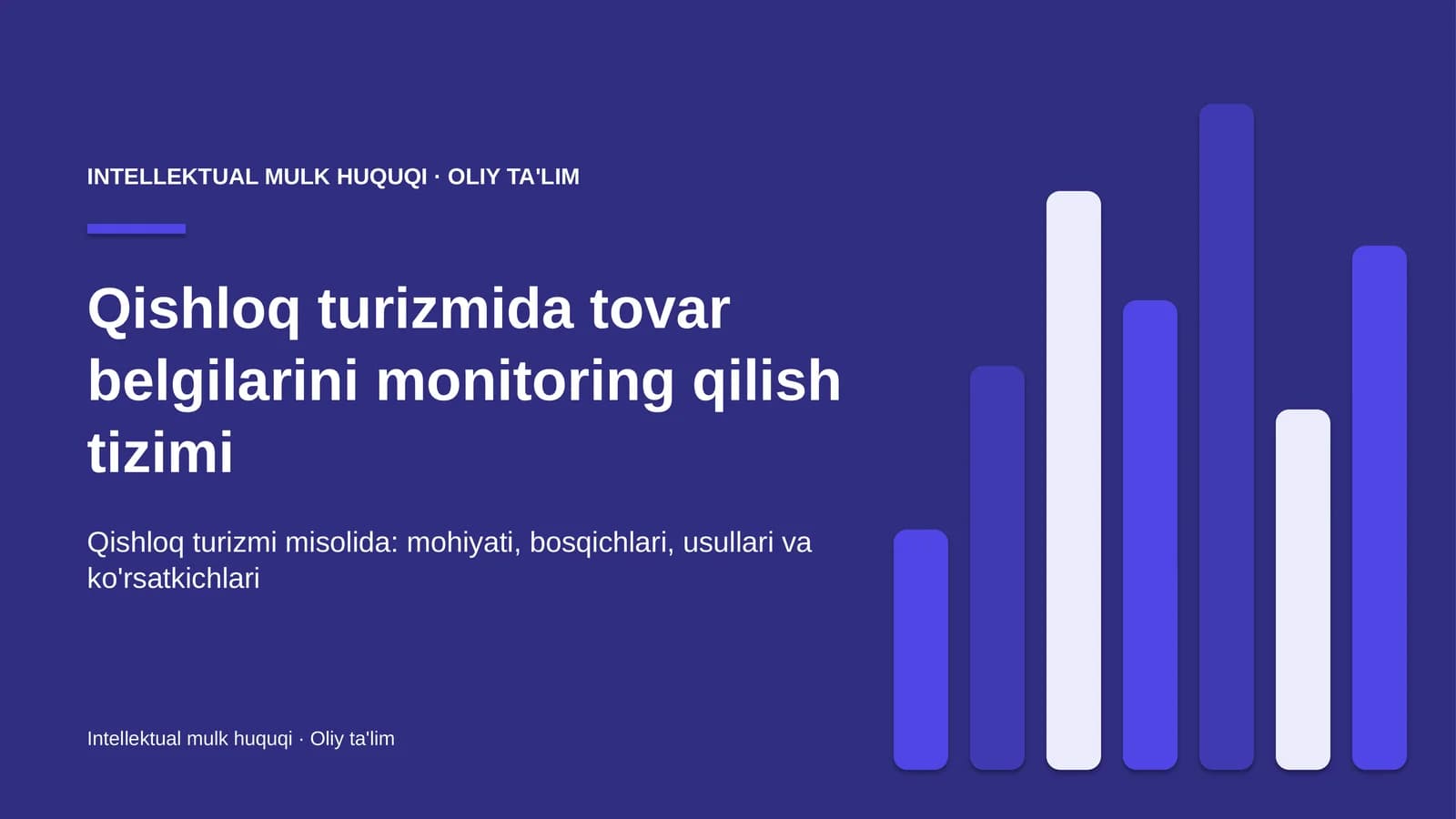 Qishloq turizmida tovar belgilarini monitoring qilish tizimi