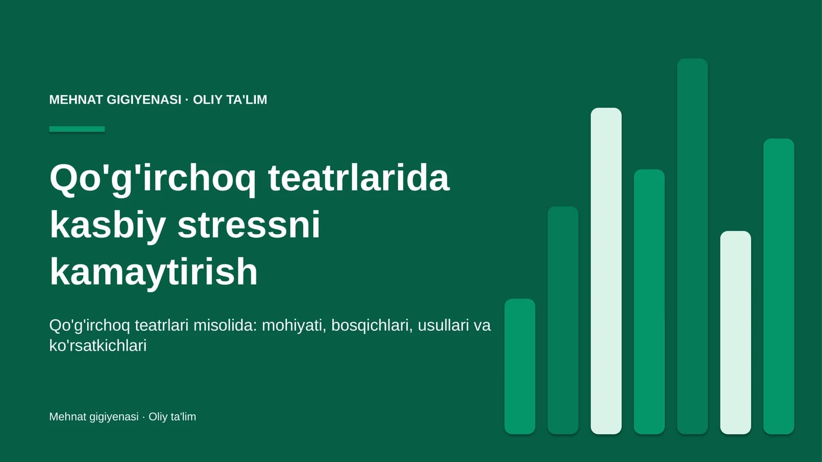 Qo'g'irchoq teatrlarida kasbiy stressni kamaytirish
