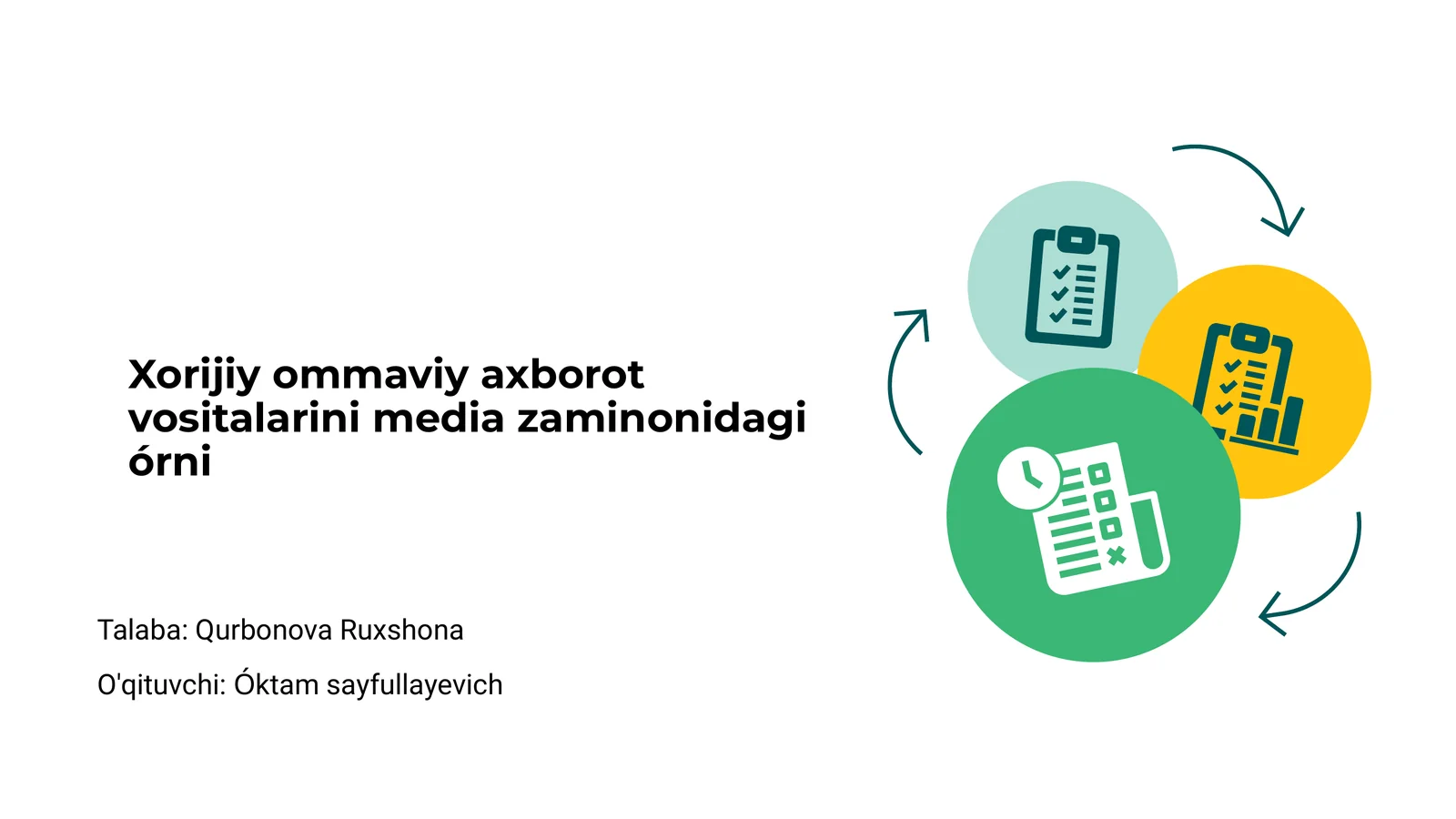 Xorijiy ommaviy axborot vositalarini media zaminonidagi órni