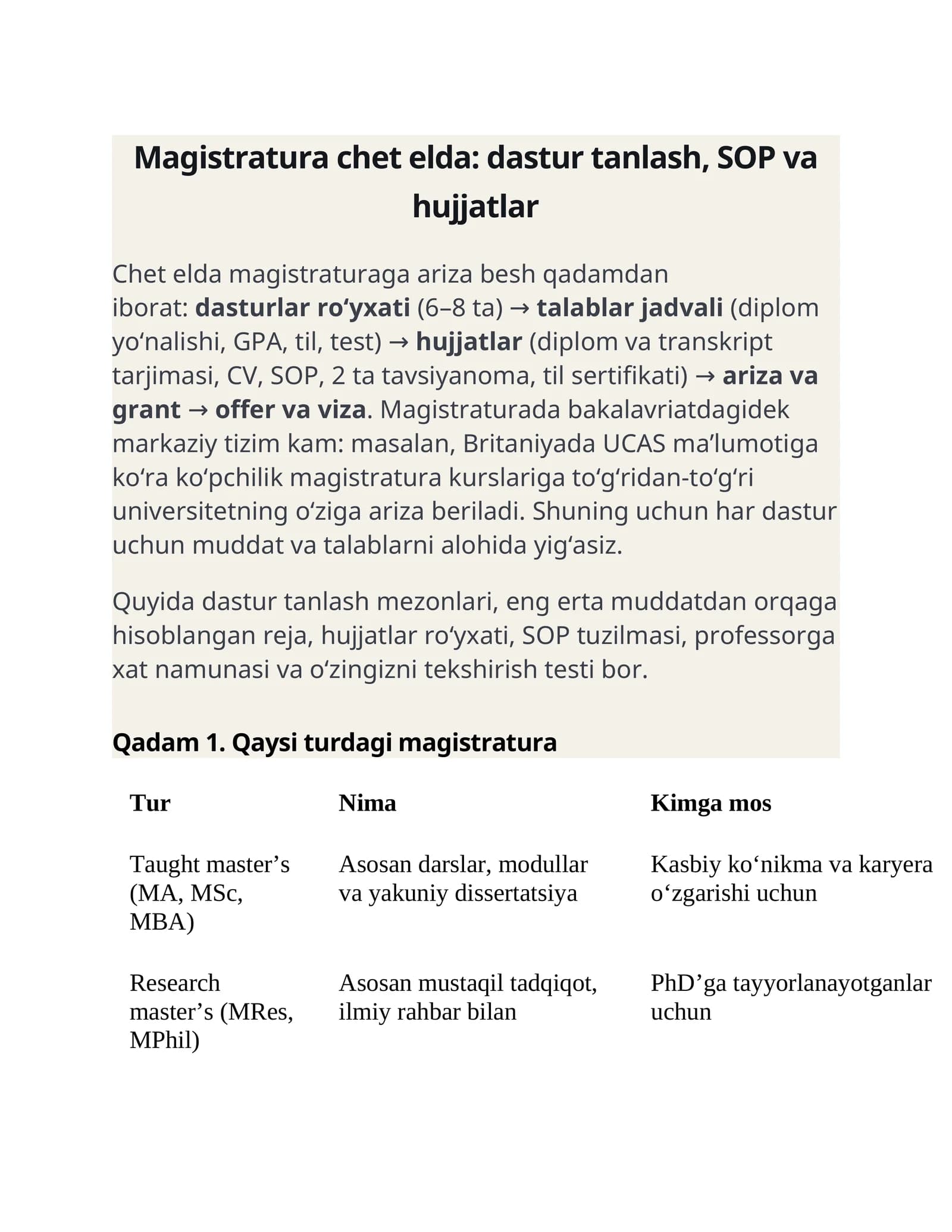 Magistratura chet elda: dastur tanlash, SOP va hujjatlar