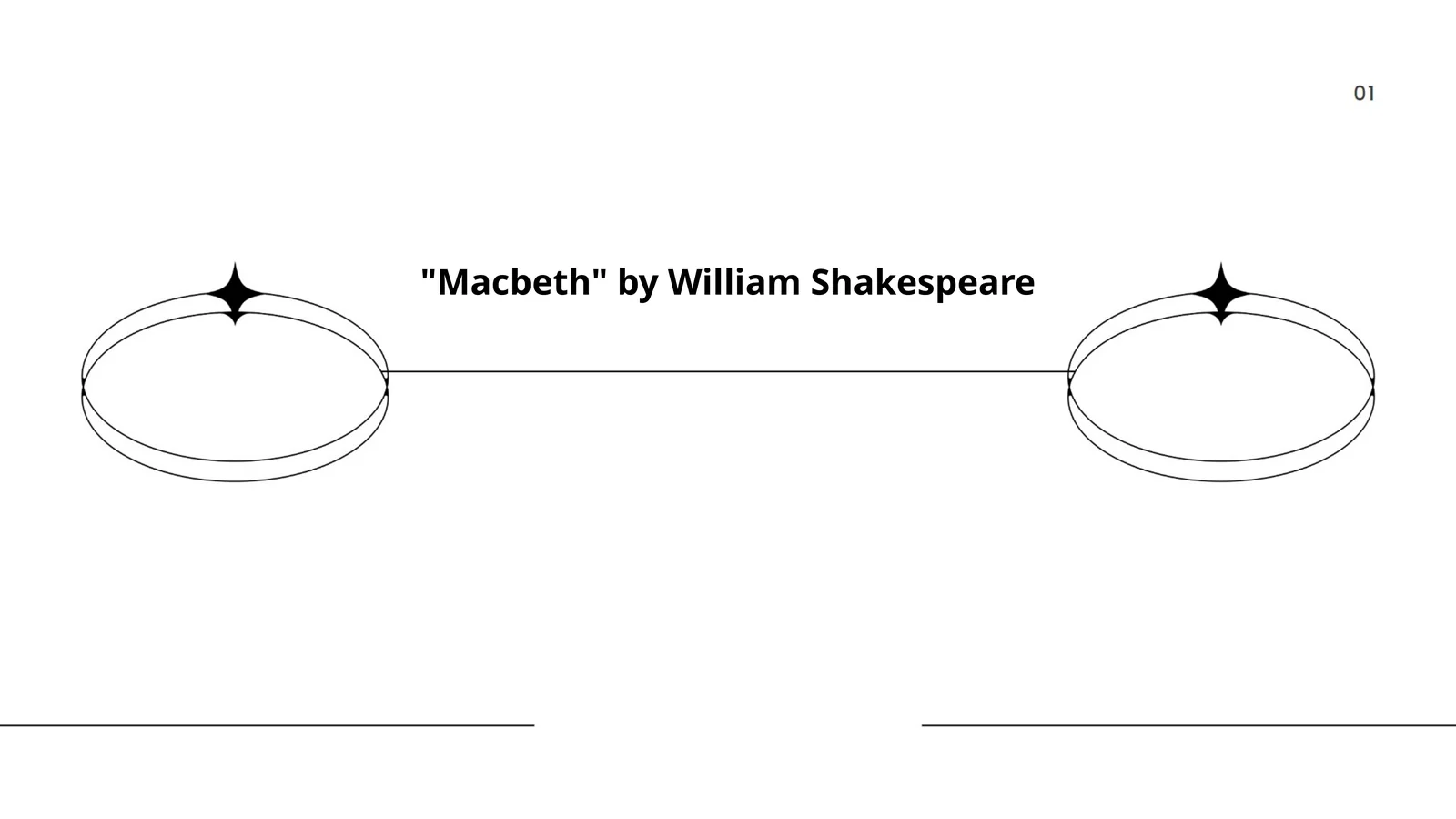 "Macbeth" by William Shakespeare