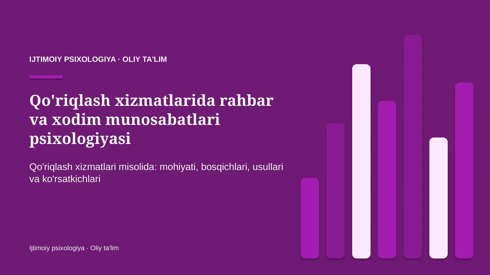 [Qo'riqlash xizmatlarida rahbar va xodim munosabatlari psixologiyasi]