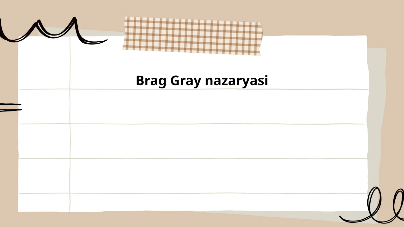 Bragg gratingi nazariyasining kirish va taʼrifi